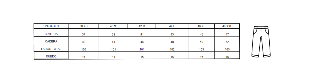 Tabla de talles